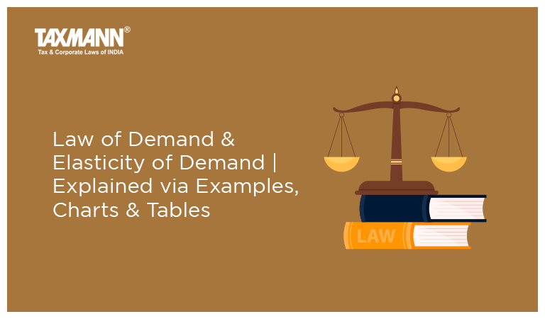law of demand and elasticity of demand