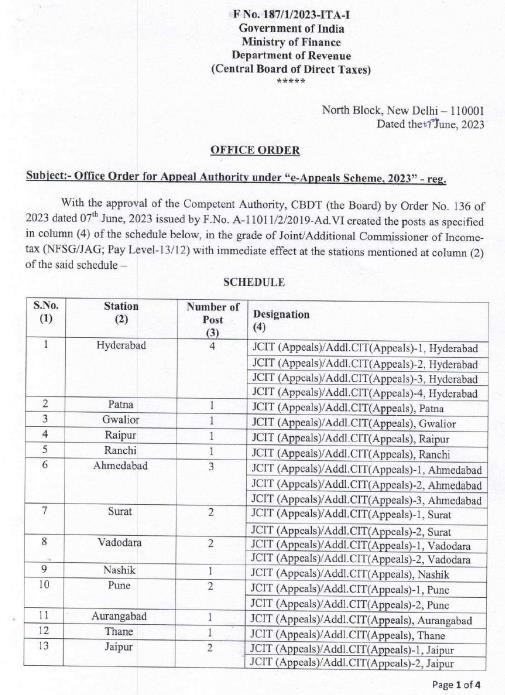 Appointments of Joint Commissioner of Income Tax (Appeals)- List