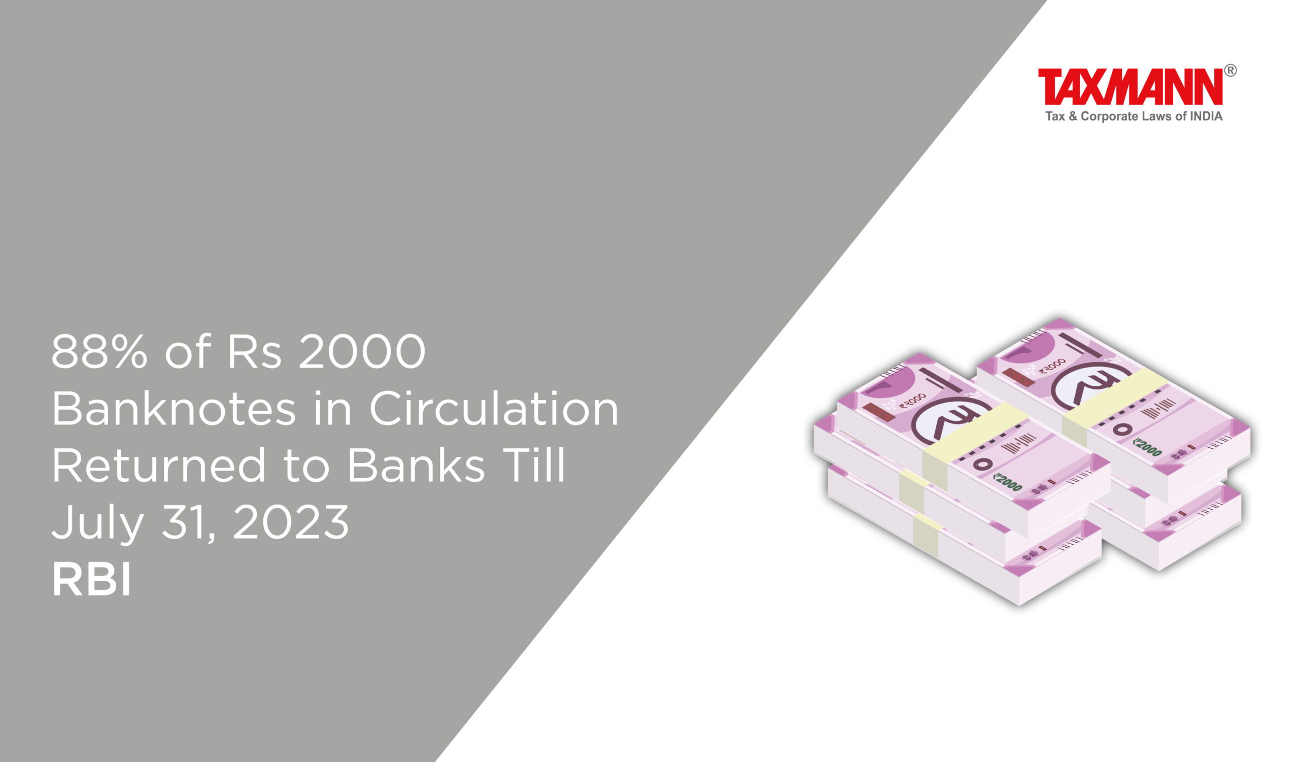 Rs 2000 banknotes in circulation