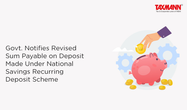 interest rates for Small Savings Schemes