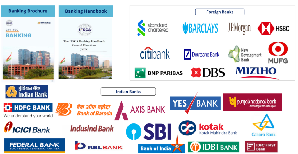 Banking Sector Highlights