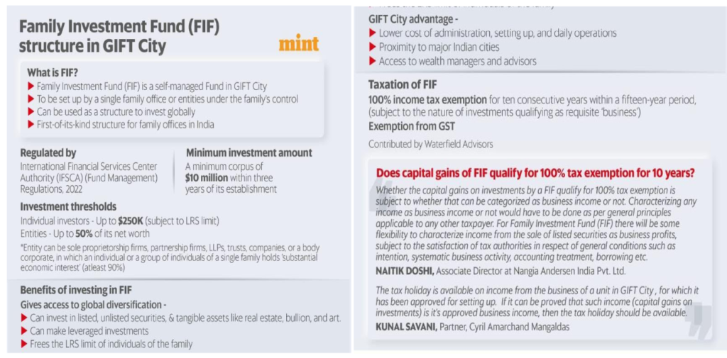 Family Investment Fund in GIFT IFSC (Article in Mint)