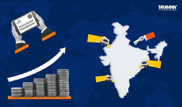 Foreign Portfolio Investors