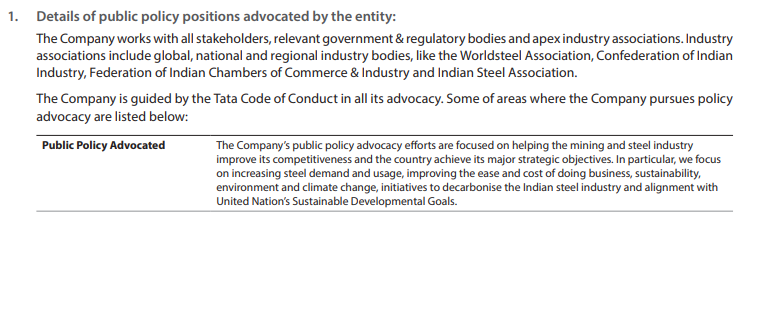 extract from the annual report of a listed company outlines its compliance with the requirements of Principle 7