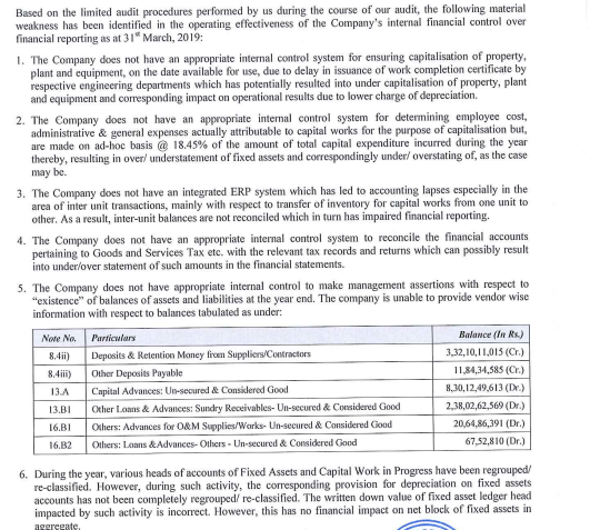 Extracts of Identified Deficiencies in Internal Control