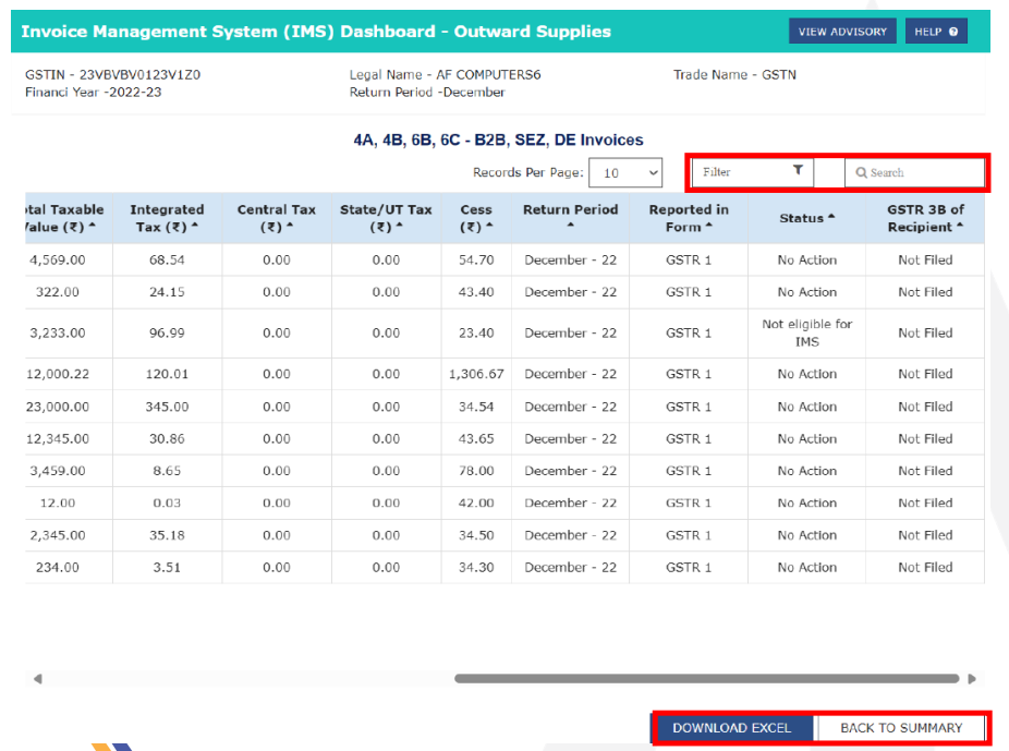 IMS Workflow – Outward Supplies