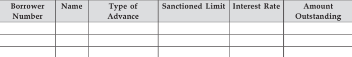 structured data format