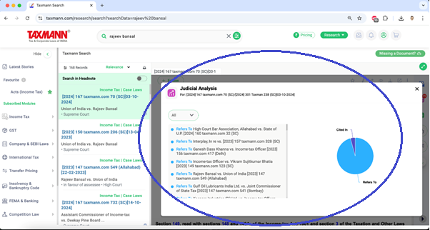 Judicial Analysis Feature of Taxmann.com—3.0